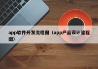 app软件开发流程图（app产品设计流程图）