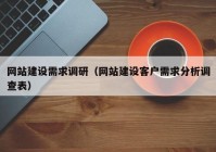 网站建设需求调研（网站建设客户需求分析调查表）